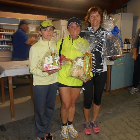 Podio femminile